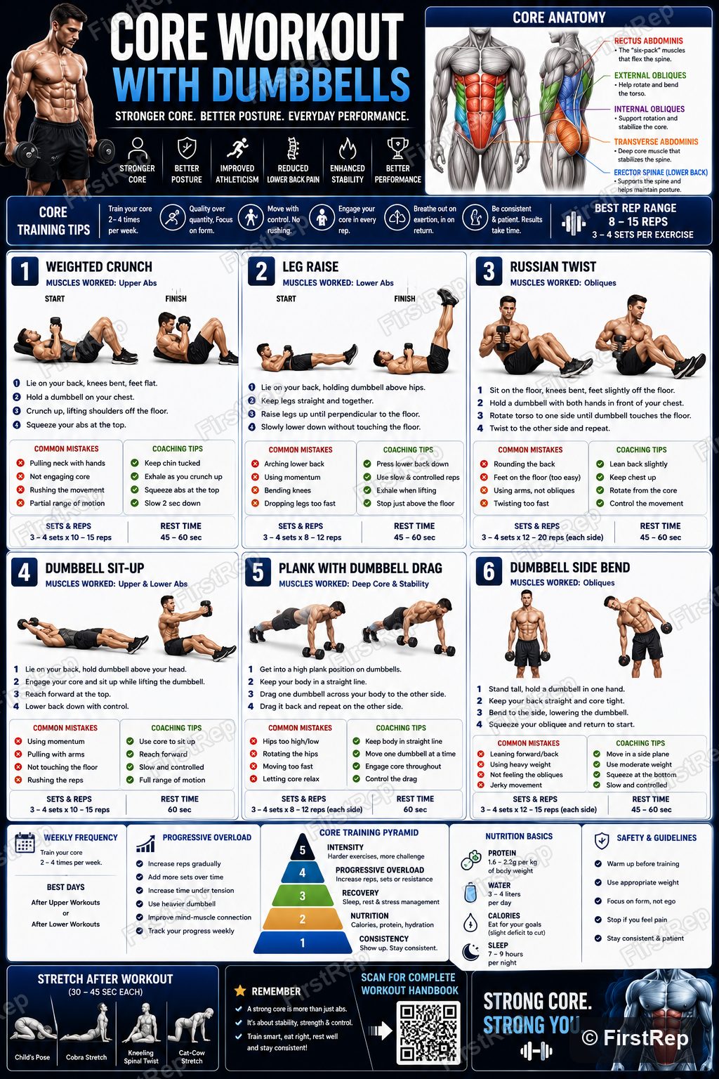 Beginner dumbbell core workout poster.